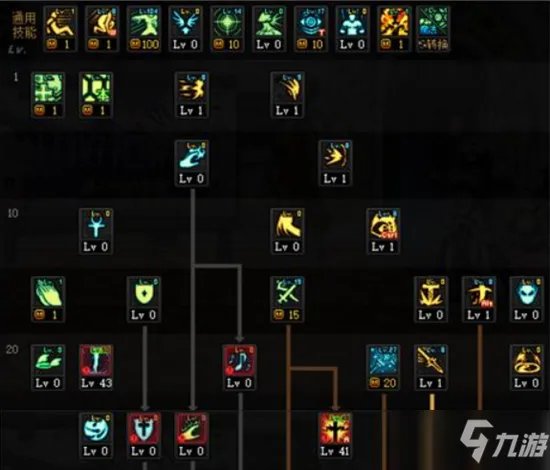 《DNF》2021审判技能怎么点 审判技能加点推荐