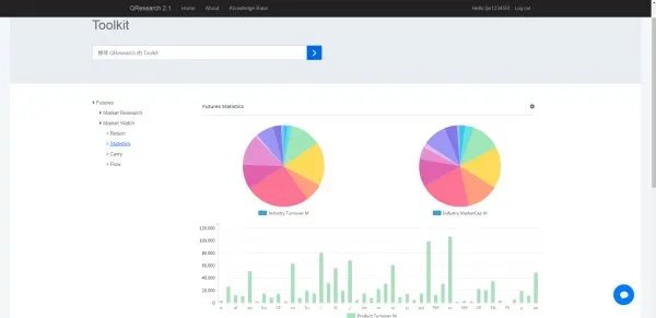 量化策略一般用什么平台回测?分别有什么优劣势