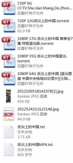 为什么CCTV出的高清纪录片都有水印？目前舌尖上的中国没有，想买无水印的都难
