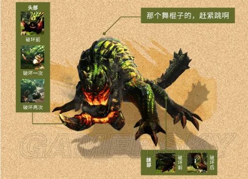 怪物猎人4G 荒鬼蛙特征详解与讨伐视频