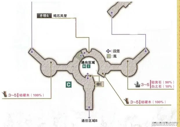 《伊苏7》全收集地图与流程攻略 武器道具入手方法及合成素材全解