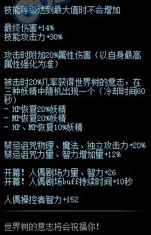 《DNF》世界树的妖精属性外观一览