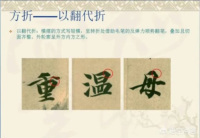 智永真书千字文中的往字的写法视频