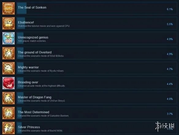 《恋姬演武》全成就达成条件一览