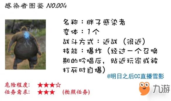 明日之后共有多少感染者 感染者种类介绍