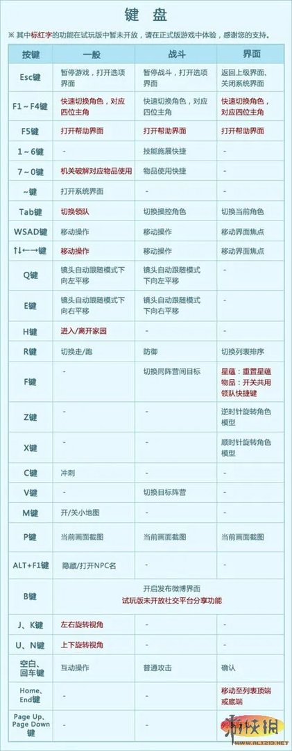 《古剑奇谭2》图文流程攻略