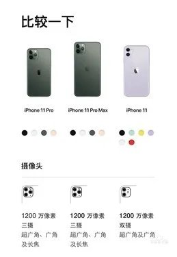 前置1200万像素 苹果iphone11 64G大促