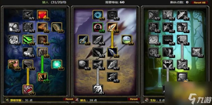 魔兽世界怀旧服猎人天赋怎么加点 怀旧服猎人天赋加点攻略