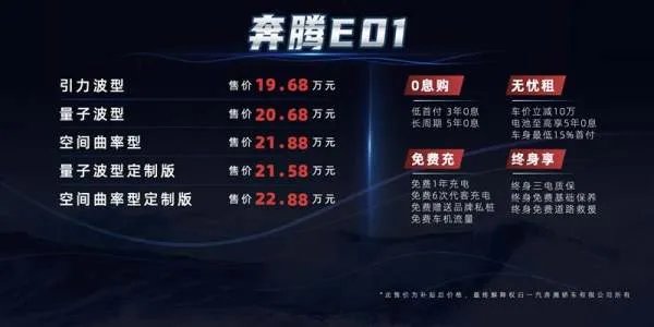 全新奔腾B70亮相、E01上市 奔腾进军新能源市场
