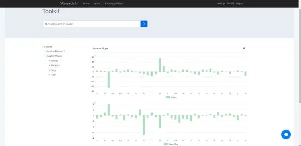 量化策略一般用什么平台回测?分别有什么优劣势