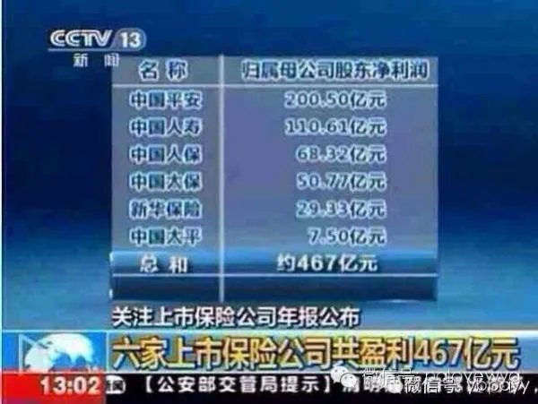 A股里面有太平洋保险公司? 太平洋保险公司上市没? 叫什么名称?