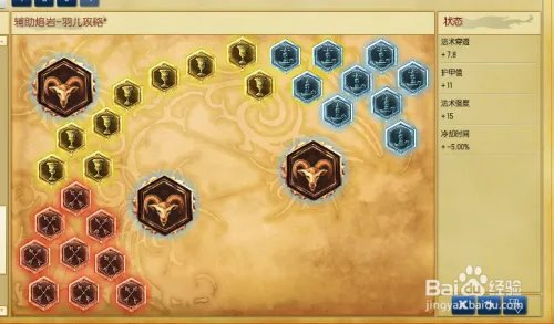 lol墨菲特辅助天赋