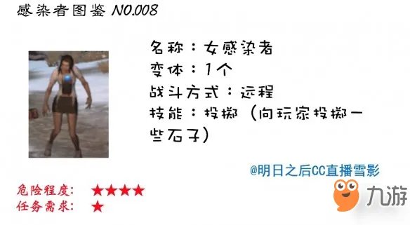 明日之后共有多少感染者 感染者种类介绍