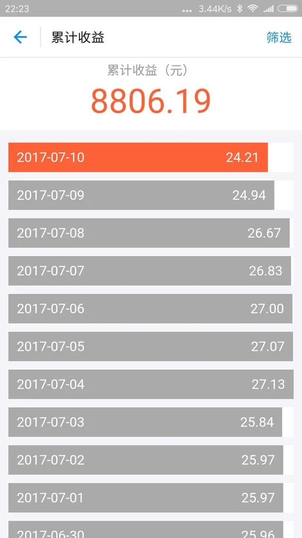 存入余额宝里保本吗？