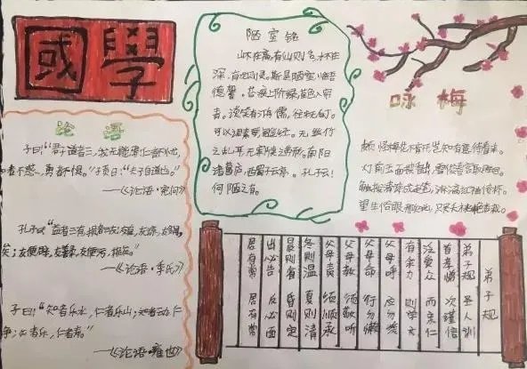 儒家经典手抄报