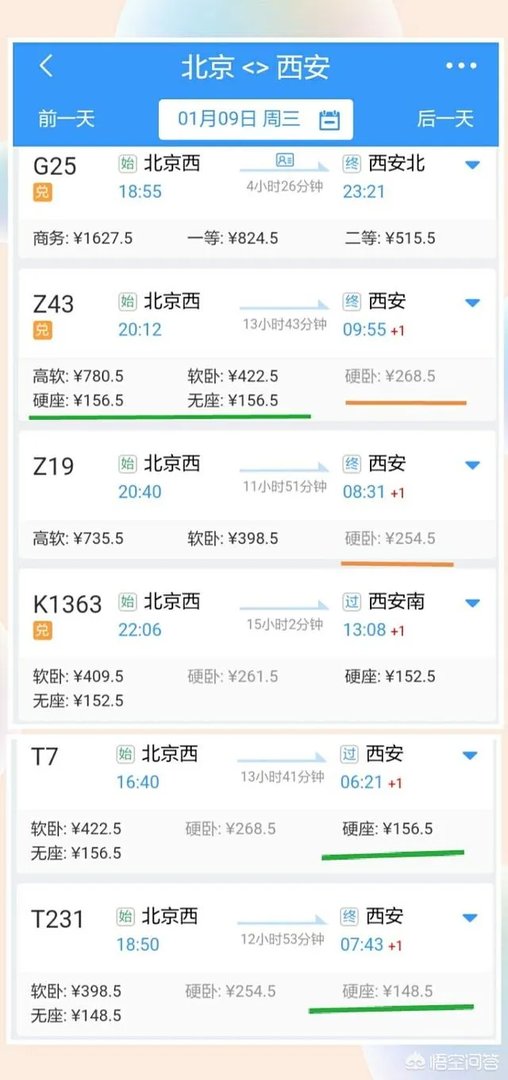 为什么动车票价不一样？