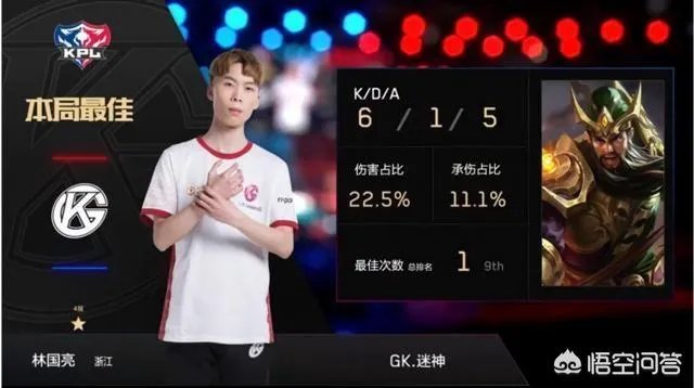 王者荣耀kpl战队挂牌结束，除了老帅确定挂牌，还有哪些选手的挂牌值得关注？