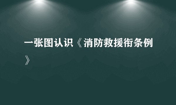 一张图认识《消防救援衔条例》