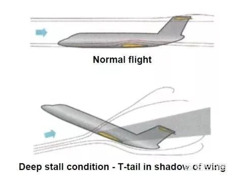 埃塞俄比亚坠毁的飞机刚刚交付四个月为什么就坠毁了？