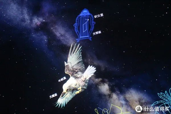 北京天文馆游览全攻略