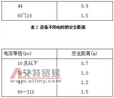 内线交易的基本简介