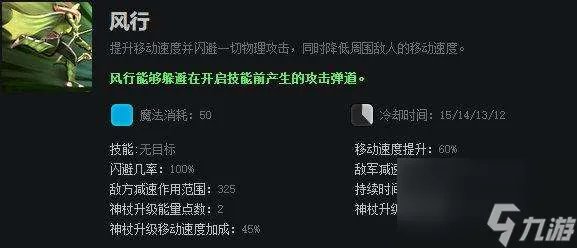 dota2风行出装顺序及打法攻略 技能解析、出装思路解析