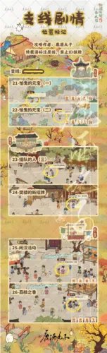 桃源深处有人家结梦支线怎么触发 任务全流程攻略