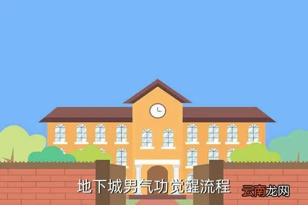 dnf男气功觉醒，DNF男气功一觉觉醒是什么