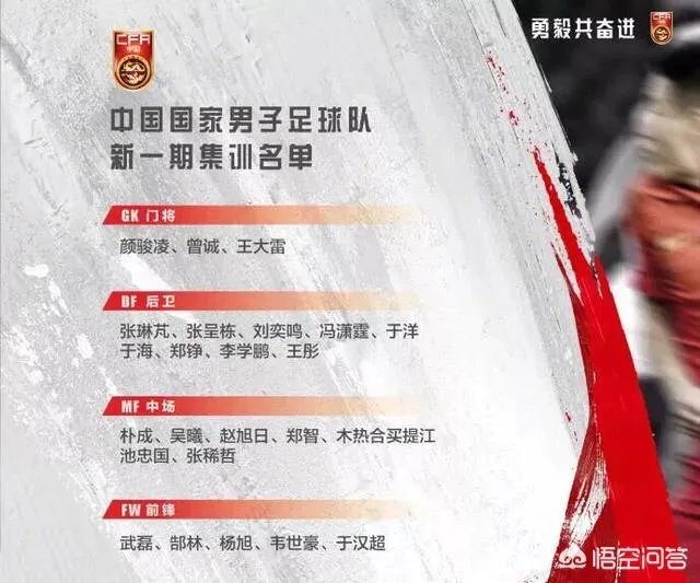 里皮新一期国家队名单：无视未来，再次重用恒大帮老将，是为自己保天价续约合同吗？