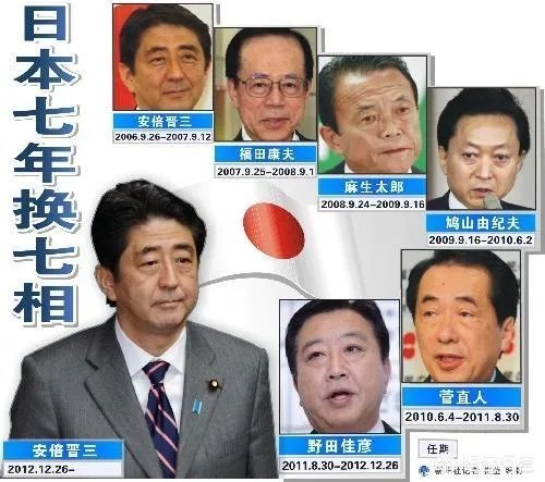 安倍辞职真正原因