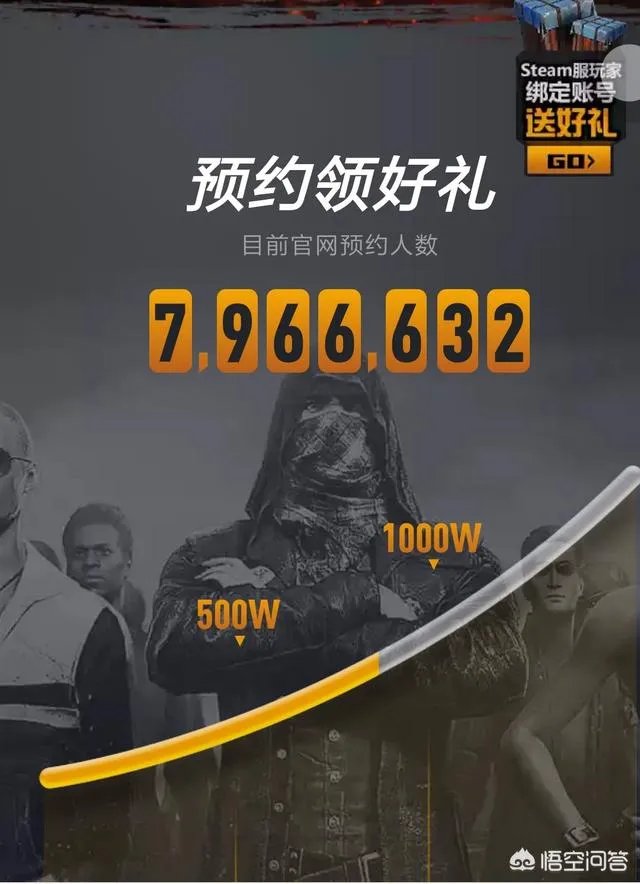 绝地求生会毁在国内“不合格”玩家的手中吗？