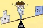 高考志愿填报专业分析