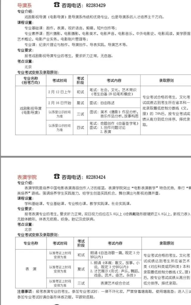 什么样的人才能考上北影中戏等艺术类重点大学？