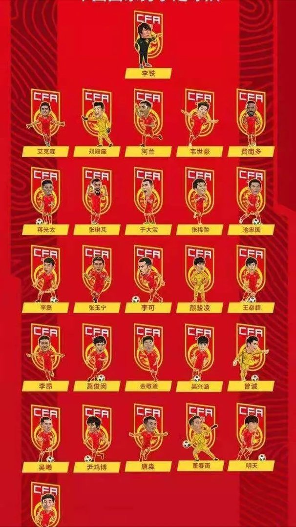 国足40强赛最后23人大名单会有谁？