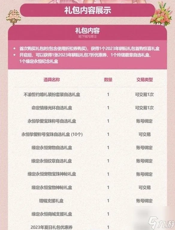 《dnf》耕耘礼包多少钱 2023耕耘礼包售价介绍