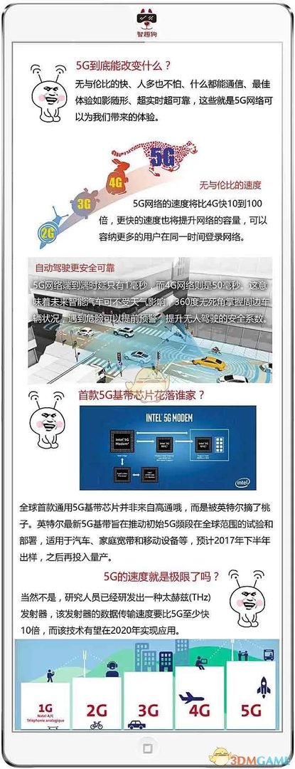 什么是5G？5G网络简介