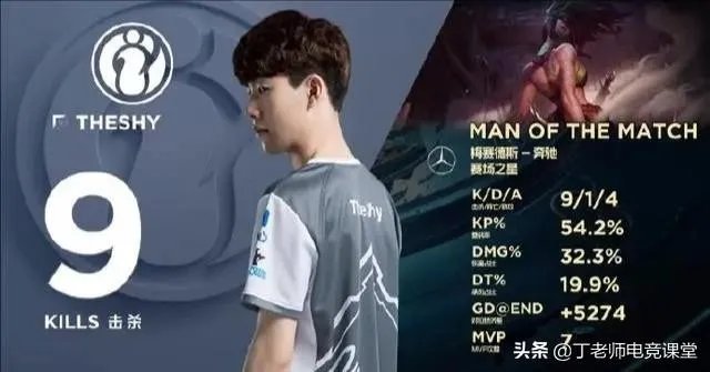 Theshy阿卡丽再现“不科学”操作，没大也敢1切5，KID：JDG上当了，如何点评？