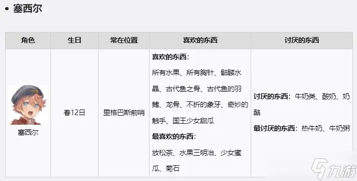 符文工房5NPC礼物喜好是什么-游戏角色送礼攻略