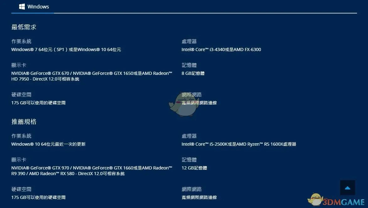 《使命召唤：战争地带》配置要求一览表