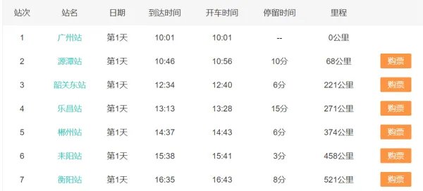 k770次列车途经站点时刻表