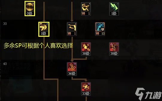 《DNF》漫游枪手 女 神界新版本技能加点和护石符文推荐