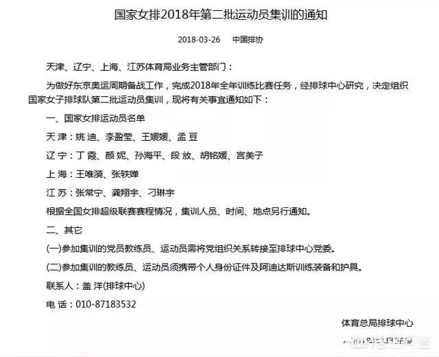 中国女排2018漳州封闭集训27人大名单完整版出炉，你怎么看待这份名单？