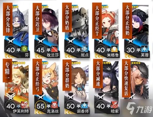 《明日方舟》明昼行动3月9日沙海遗迹8打法 沙海遗迹低配攻略3.9