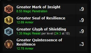 阿木木主流打野全教程附初装和打野路线