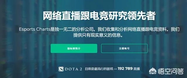 dota2在国外的知名度高吗？