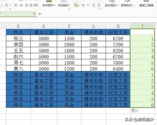 怎么用WPS表格软件制作工资表？