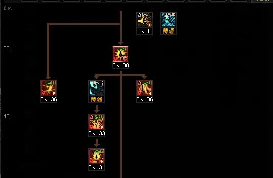 《DNF》100极诣狂战士加点选择