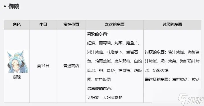 符文工房5NPC礼物喜好是什么-游戏角色送礼攻略