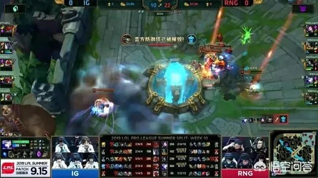 IG与RNG大战,Rookie表现不佳,网友要把蕉太狼抬上来,你觉得肉鸡发挥怎样?