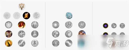 lol11.17版本上单船长玩法出装推荐